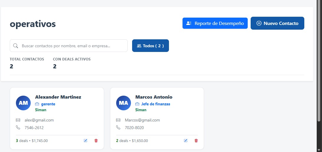 Contactos empresariales CRM