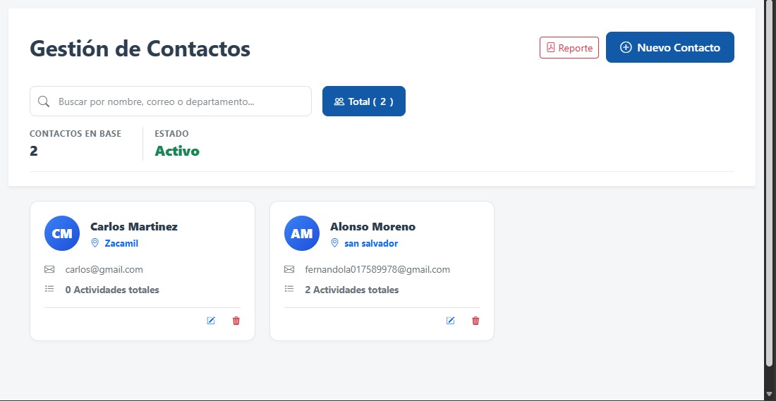 Gestión de empleados CRM
