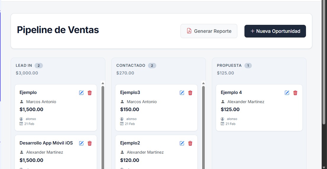 Pipeline CRM