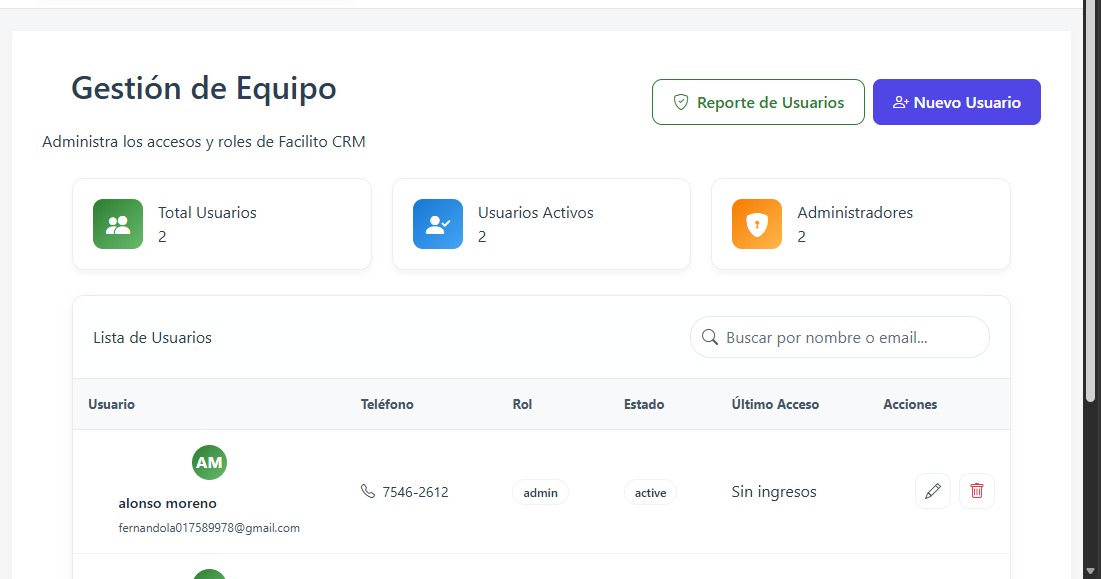 Usuarios del sistema CRM